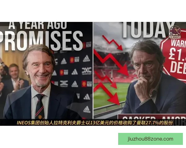 拉爵要求曼联清洗8人筹集1亿资金重点放弃齐尔克泽转型计划