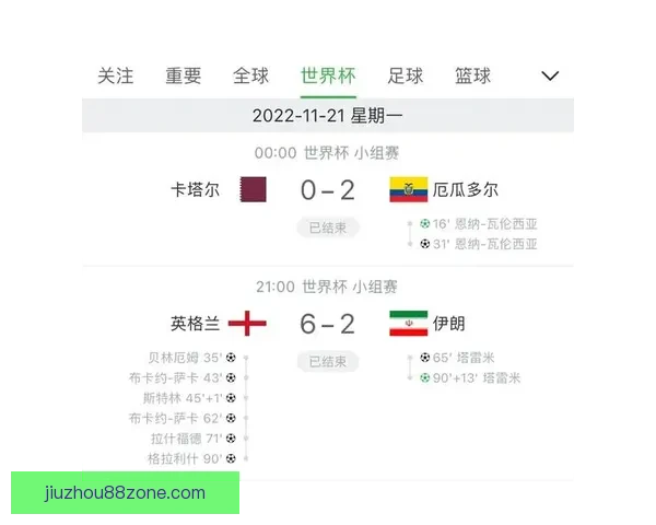 世界杯赛事竞猜赔率分析与热门推荐策略全解指南