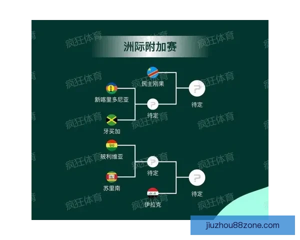 2026世界杯主要比赛场地全景解析与精彩赛事预览指南